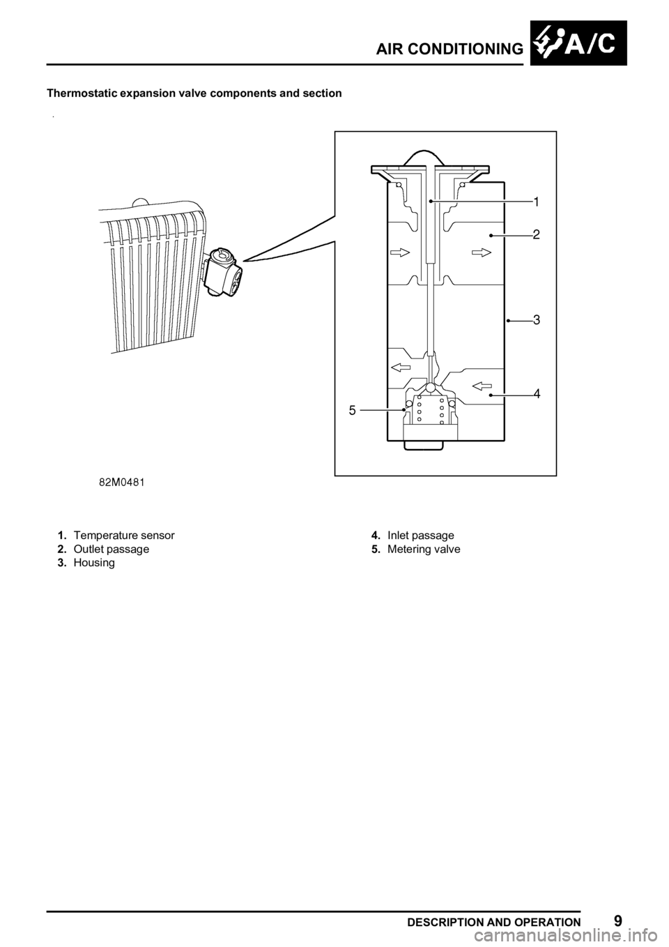 LAND ROVER FREELANDER 1998 Workshop Manual
LAND ROVER FREELANDER 1998 Workshop Manual
