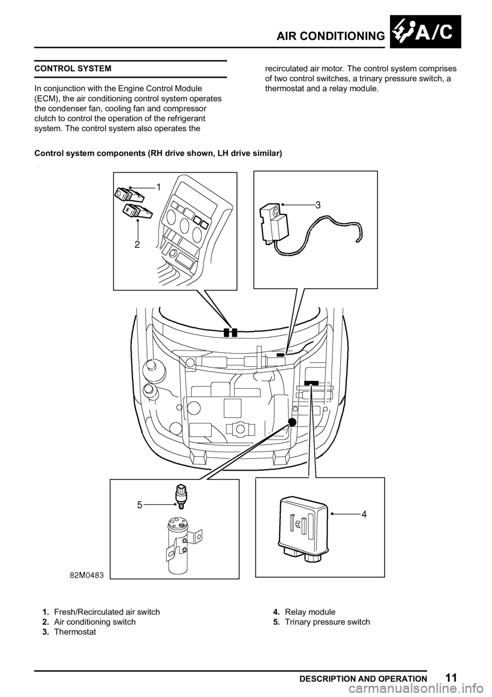 LAND ROVER FREELANDER 1998 Workshop Manual
LAND ROVER FREELANDER 1998 Workshop Manual
