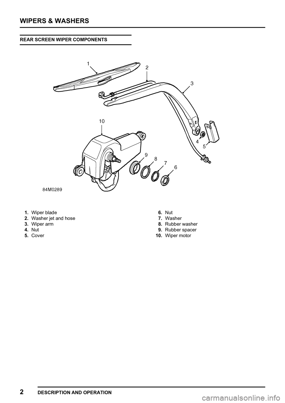 LAND ROVER FREELANDER 1998 Workshop Manual
LAND ROVER FREELANDER 1998 Workshop Manual
