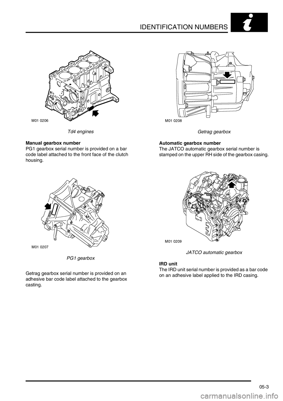 LAND ROVER FREELANDER 2001  Workshop Manual IDENTIFICATION NUMBERS
05-3
Td4 engines
Manual gearbox number
PG1 gearbox serial number is provided on a bar 
code label attached to the front face of the clutch 
housing.
PG1 gearbox
Getrag gearbox s