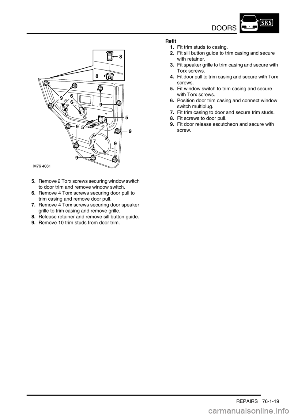 LAND ROVER FREELANDER 2001  Workshop Manual DOORS
REPAIRS 76-1-19
5.Remove 2 Torx screws securing window switch 
to door trim and remove window switch.
6.Remove 4 Torx screws securing door pull to 
trim casing and remove door pull.
7.Remove 4 T