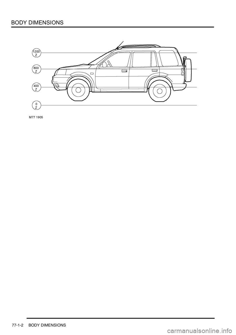 LAND ROVER FREELANDER 2001 Workshop Manual BODY DIMENSIONS
77-1-2 BODY DIMENSIONS LAND ROVER FREELANDER 2001 Workshop Manual BODY DIMENSIONS
77-1-2 BODY DIMENSIONS