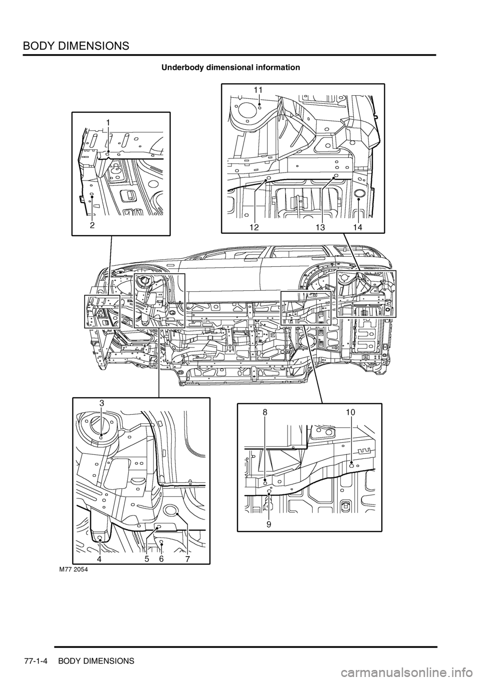 LAND ROVER FREELANDER 2001 Workshop Manual BODY DIMENSIONS
77-1-4 BODY DIMENSIONS
Underbody dimensional information LAND ROVER FREELANDER 2001 Workshop Manual BODY DIMENSIONS
77-1-4 BODY DIMENSIONS
Underbody dimensional information