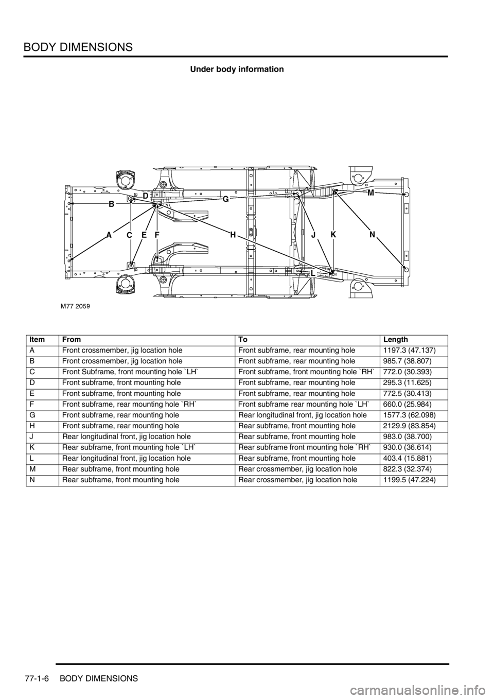 LAND ROVER FREELANDER 2001 Workshop Manual BODY DIMENSIONS
77-1-6 BODY DIMENSIONS
Under body information
Item From To Length
A Front crossmember, jig location hole Front subframe, rear mounting hole 1197.3 (47.137)
B Front crossmember, jig lo LAND ROVER FREELANDER 2001 Workshop Manual BODY DIMENSIONS
77-1-6 BODY DIMENSIONS
Under body information
Item From To Length
A Front crossmember, jig location hole Front subframe, rear mounting hole 1197.3 (47.137)
B Front crossmember, jig lo