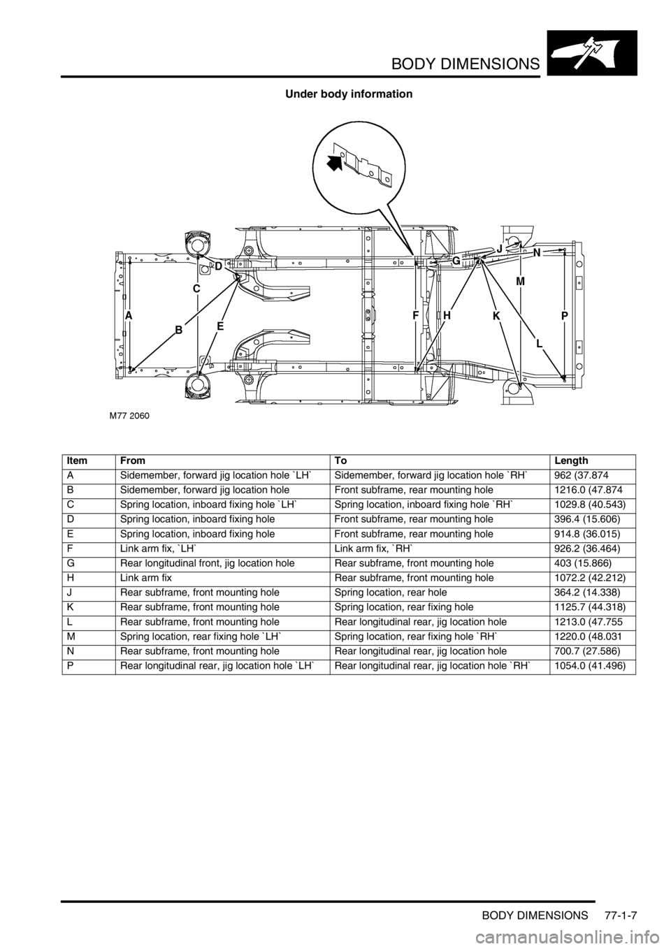 LAND ROVER FREELANDER 2001 Workshop Manual BODY DIMENSIONS
BODY DIMENSIONS 77-1-7
Under body information
Item From To Length
A Sidemember, forward jig location hole `LH` Sidemember, forward jig location hole `RH` 962 (37.874
B Sidemember, forw LAND ROVER FREELANDER 2001 Workshop Manual BODY DIMENSIONS
BODY DIMENSIONS 77-1-7
Under body information
Item From To Length
A Sidemember, forward jig location hole `LH` Sidemember, forward jig location hole `RH` 962 (37.874
B Sidemember, forw
