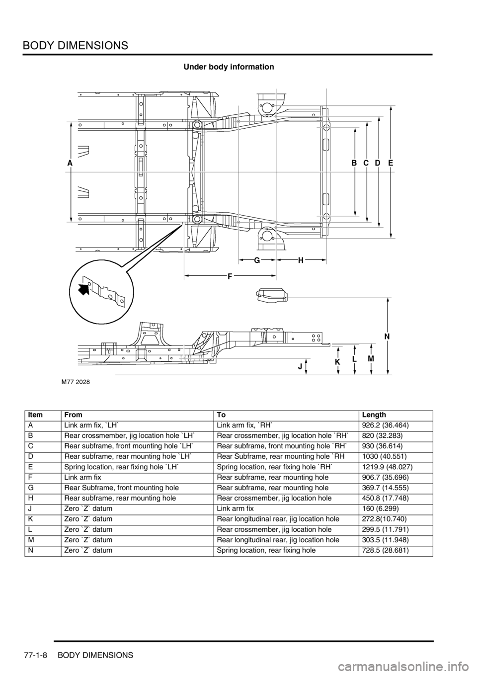 LAND ROVER FREELANDER 2001 Workshop Manual BODY DIMENSIONS
77-1-8 BODY DIMENSIONS
Under body information
Item From To Length
A Link arm fix, `LH` Link arm fix, `RH` 926.2 (36.464)
B Rear crossmember, jig location hole `LH` Rear crossmember, ji LAND ROVER FREELANDER 2001 Workshop Manual BODY DIMENSIONS
77-1-8 BODY DIMENSIONS
Under body information
Item From To Length
A Link arm fix, `LH` Link arm fix, `RH` 926.2 (36.464)
B Rear crossmember, jig location hole `LH` Rear crossmember, ji