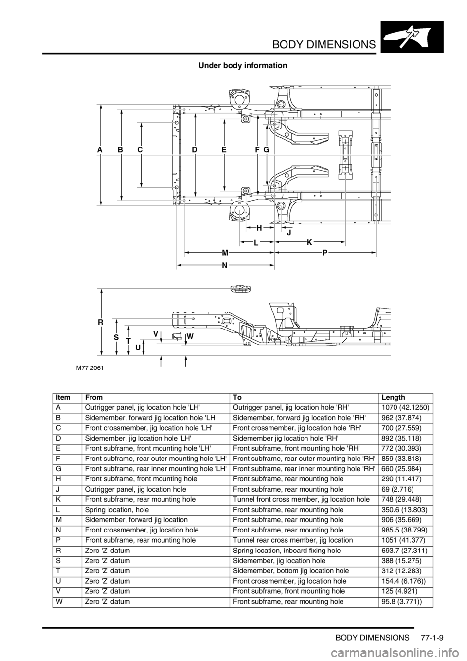 LAND ROVER FREELANDER 2001 Workshop Manual BODY DIMENSIONS
BODY DIMENSIONS 77-1-9
Under body information
Item From To Length
A Outrigger panel, jig location hole LH Outrigger panel, jig location hole RH 1070 (42.1250)
B Sidemember, forward LAND ROVER FREELANDER 2001 Workshop Manual BODY DIMENSIONS
BODY DIMENSIONS 77-1-9
Under body information
Item From To Length
A Outrigger panel, jig location hole LH Outrigger panel, jig location hole RH 1070 (42.1250)
B Sidemember, forward
