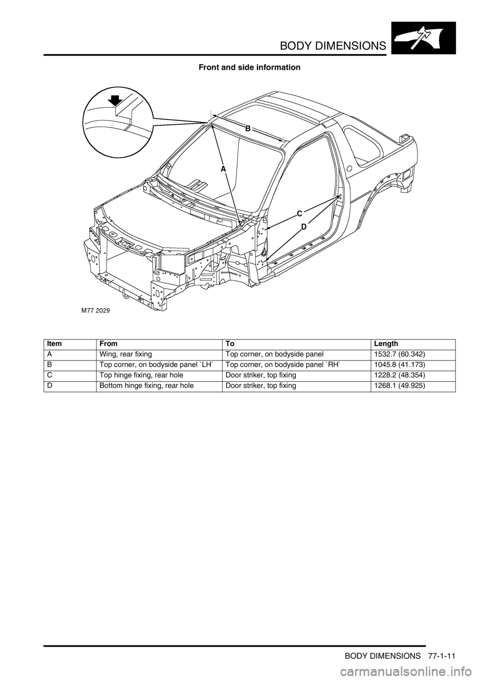 LAND ROVER FREELANDER 2001 Workshop Manual BODY DIMENSIONS
BODY DIMENSIONS 77-1-11
Front and side information
Item From To Length
A Wing, rear fixing Top corner, on bodyside panel 1532.7 (60.342)
B Top corner, on bodyside panel `LH` Top corner LAND ROVER FREELANDER 2001 Workshop Manual BODY DIMENSIONS
BODY DIMENSIONS 77-1-11
Front and side information
Item From To Length
A Wing, rear fixing Top corner, on bodyside panel 1532.7 (60.342)
B Top corner, on bodyside panel `LH` Top corner