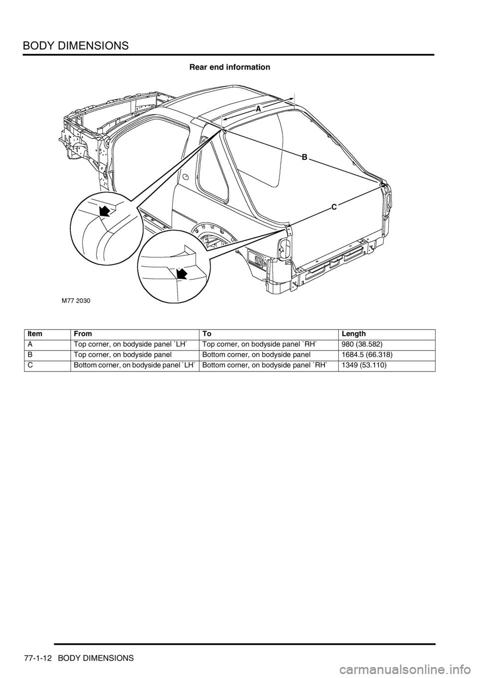 LAND ROVER FREELANDER 2001 Workshop Manual BODY DIMENSIONS
77-1-12 BODY DIMENSIONS
Rear end information
Item From To Length
A Top corner, on bodyside panel `LH` Top corner, on bodyside panel `RH` 980 (38.582)
B Top corner, on bodyside panel Bo LAND ROVER FREELANDER 2001 Workshop Manual BODY DIMENSIONS
77-1-12 BODY DIMENSIONS
Rear end information
Item From To Length
A Top corner, on bodyside panel `LH` Top corner, on bodyside panel `RH` 980 (38.582)
B Top corner, on bodyside panel Bo