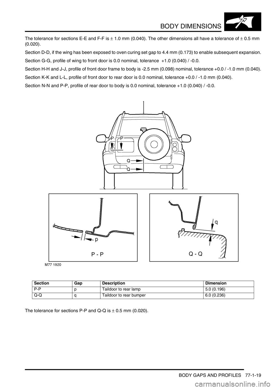 LAND ROVER FREELANDER 2001 Workshop Manual BODY DIMENSIONS
BODY GAPS AND PROFILES 77-1-19
The tolerance for sections E-E and F-F is ± 1.0 mm (0.040). The other dimensions all have a tolerance of ± 0.5 mm
(0.020).
Section D-D, if the wing ha LAND ROVER FREELANDER 2001 Workshop Manual BODY DIMENSIONS
BODY GAPS AND PROFILES 77-1-19
The tolerance for sections E-E and F-F is ± 1.0 mm (0.040). The other dimensions all have a tolerance of ± 0.5 mm
(0.020).
Section D-D, if the wing ha