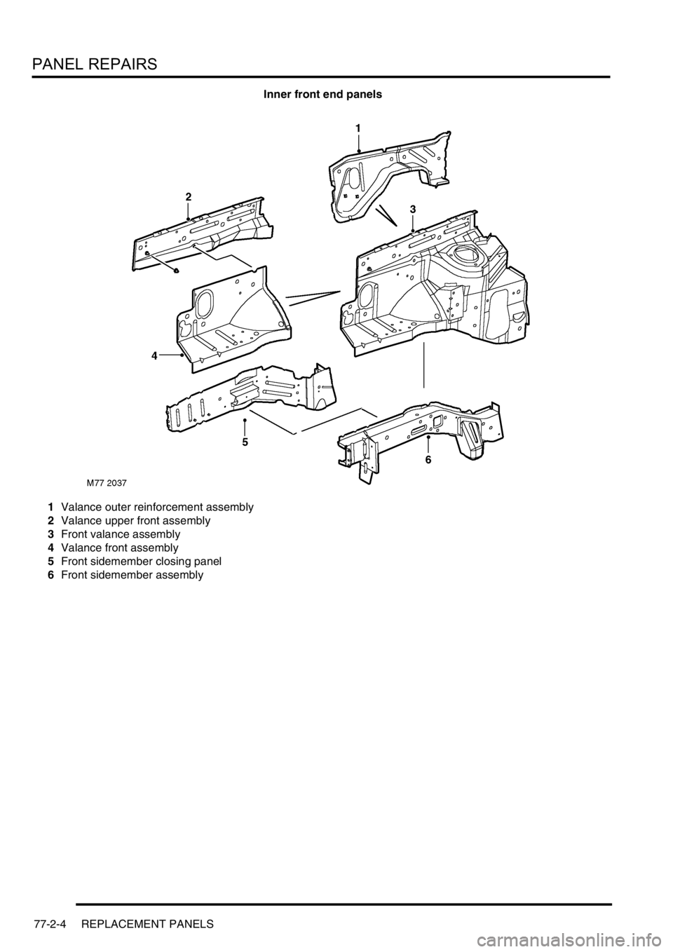 LAND ROVER FREELANDER 2001 Workshop Manual PANEL REPAIRS
77-2-4 REPLACEMENT PANELS
Inner front end panels
1Valance outer reinforcement assembly
2Valance upper front assembly
3Front valance assembly
4Valance front assembly
5Front sidemember clo LAND ROVER FREELANDER 2001 Workshop Manual PANEL REPAIRS
77-2-4 REPLACEMENT PANELS
Inner front end panels
1Valance outer reinforcement assembly
2Valance upper front assembly
3Front valance assembly
4Valance front assembly
5Front sidemember clo