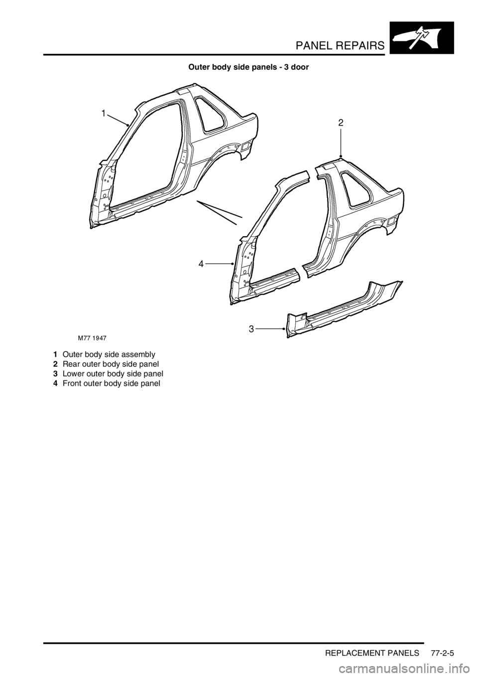 LAND ROVER FREELANDER 2001 Workshop Manual PANEL REPAIRS
REPLACEMENT PANELS 77-2-5
Outer body side panels - 3 door
1Outer body side assembly
2Rear outer body side panel
3Lower outer body side panel
4Front outer body side panel LAND ROVER FREELANDER 2001 Workshop Manual PANEL REPAIRS
REPLACEMENT PANELS 77-2-5
Outer body side panels - 3 door
1Outer body side assembly
2Rear outer body side panel
3Lower outer body side panel
4Front outer body side panel