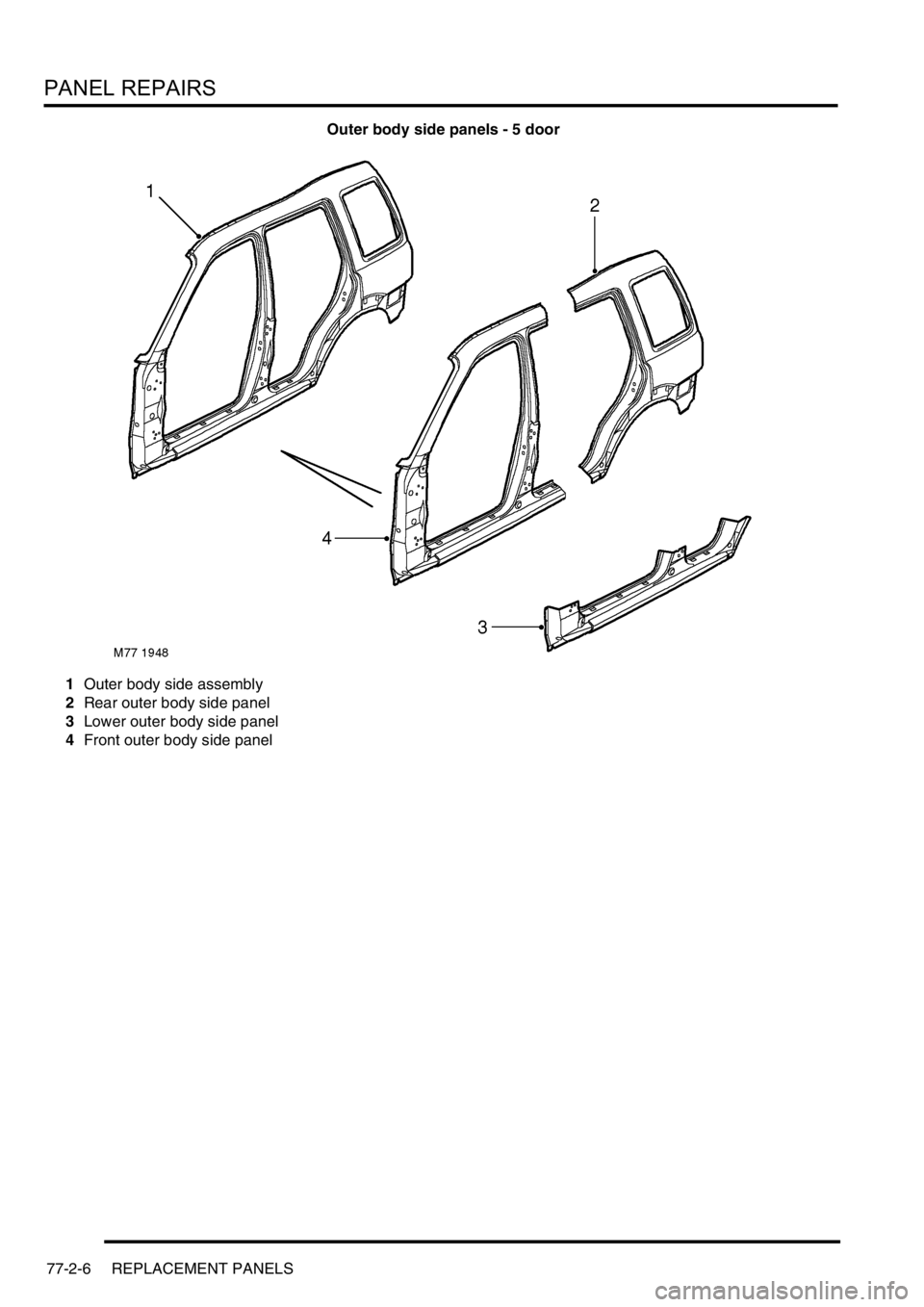 LAND ROVER FREELANDER 2001  Workshop Manual PANEL REPAIRS
77-2-6 REPLACEMENT PANELS
Outer body side panels - 5 door
1Outer body side assembly
2Rear outer body side panel
3Lower outer body side panel
4Front outer body side panel 