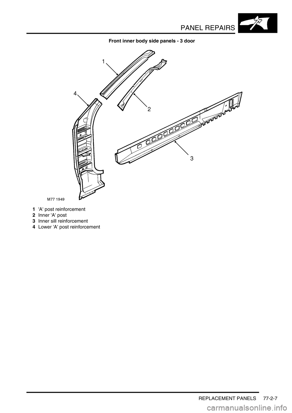 LAND ROVER FREELANDER 2001  Workshop Manual PANEL REPAIRS
REPLACEMENT PANELS 77-2-7
Front inner body side panels - 3 door
1A post reinforcement
2Inner A post
3Inner sill reinforcement
4Lower A post reinforcement 