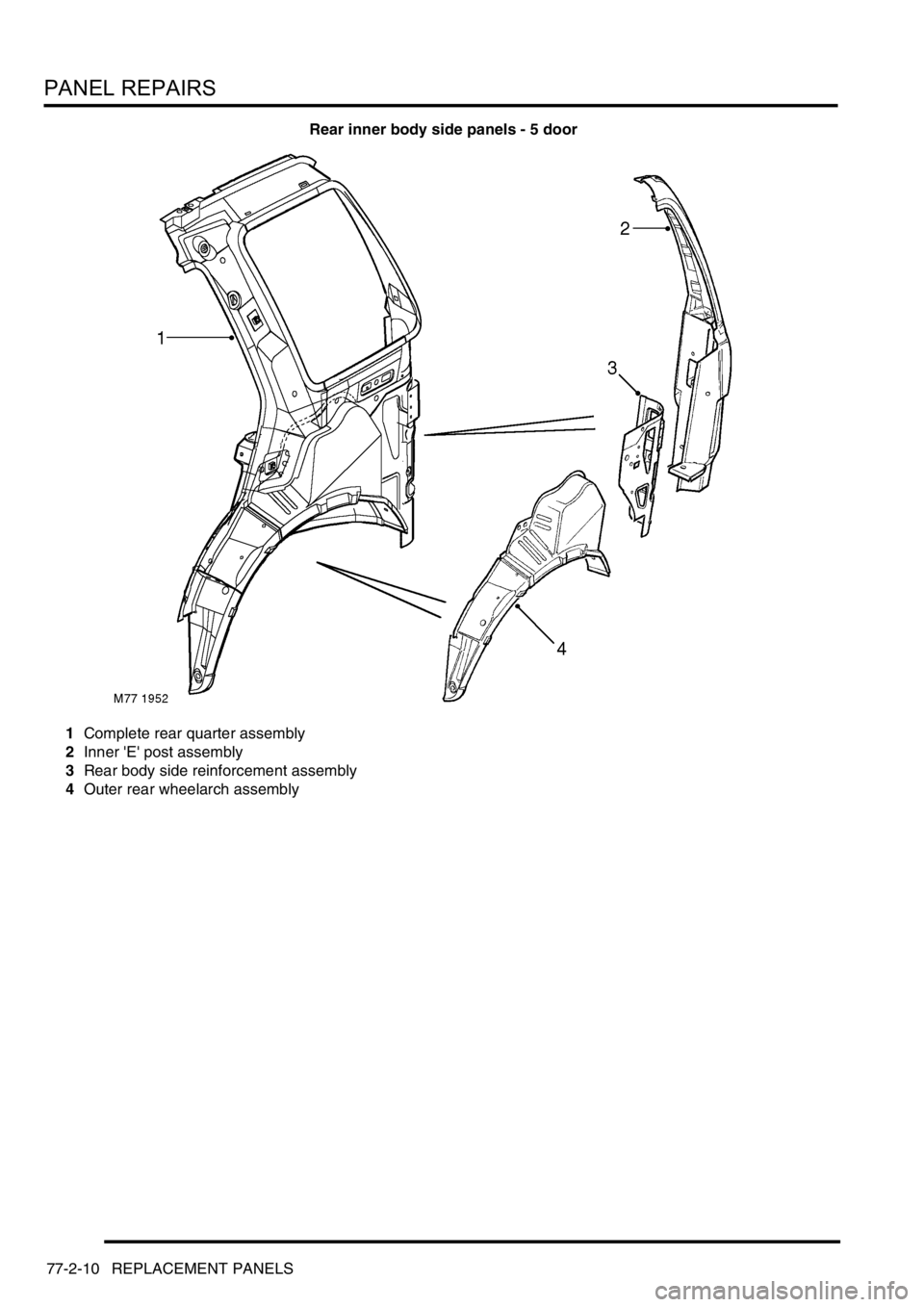 LAND ROVER FREELANDER 2001  Workshop Manual PANEL REPAIRS
77-2-10 REPLACEMENT PANELS
Rear inner body side panels - 5 door
1Complete rear quarter assembly
2Inner E post assembly
3Rear body side reinforcement assembly
4Outer rear wheelarch asse