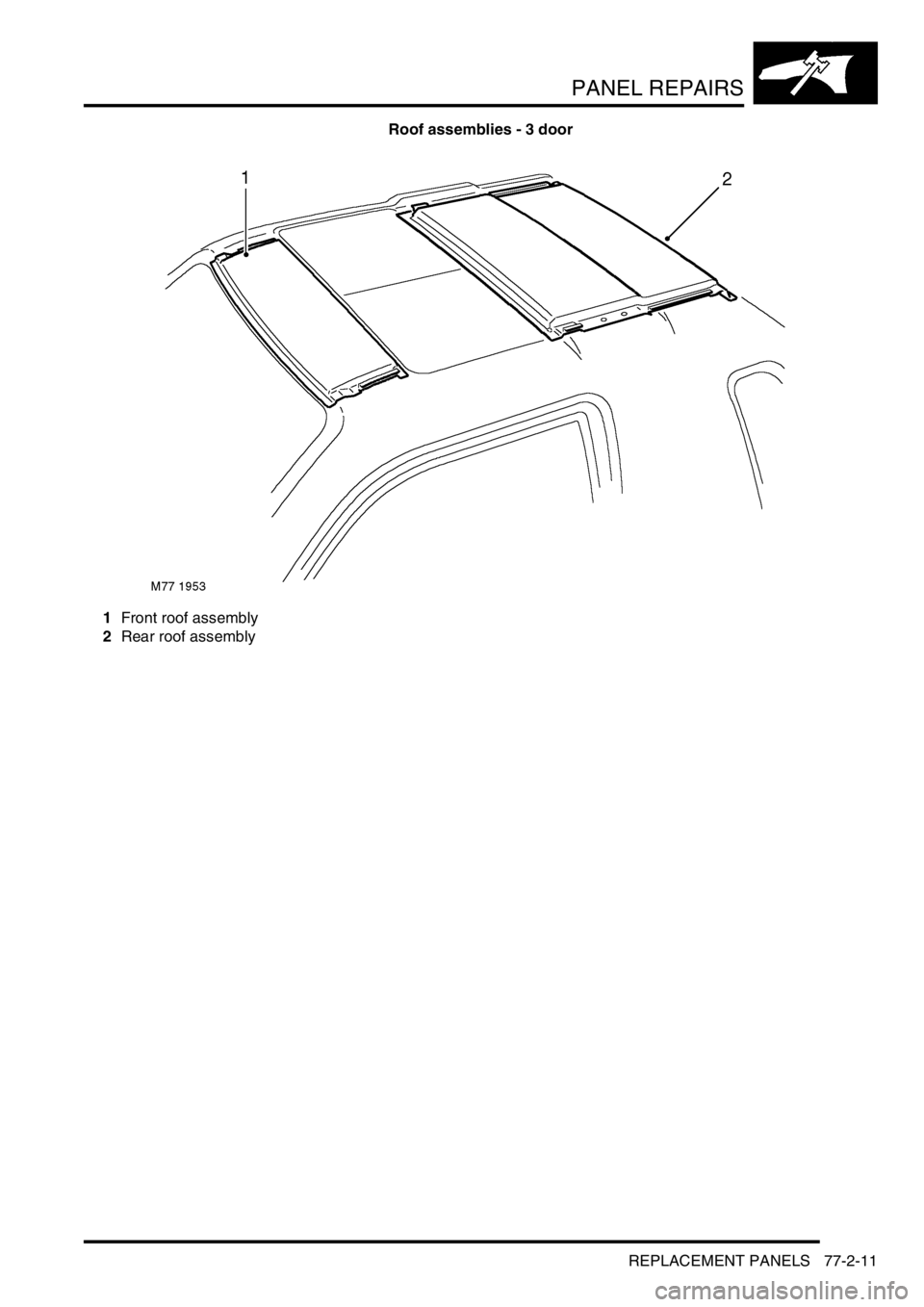 LAND ROVER FREELANDER 2001  Workshop Manual PANEL REPAIRS
REPLACEMENT PANELS 77-2-11
Roof assemblies - 3 door
1Front roof assembly
2Rear roof assembly 