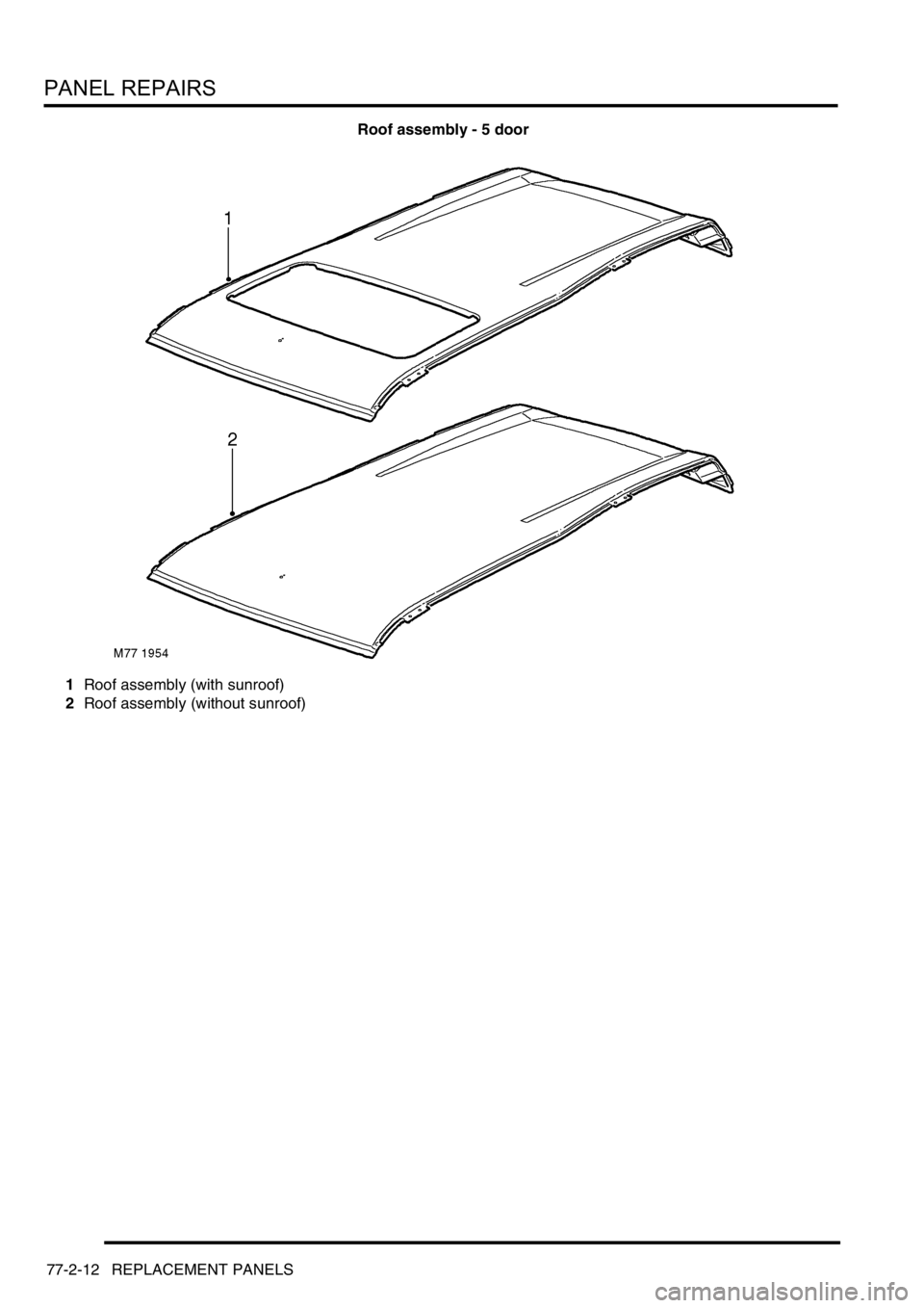 LAND ROVER FREELANDER 2001  Workshop Manual PANEL REPAIRS
77-2-12 REPLACEMENT PANELS
Roof assembly - 5 door
1Roof assembly (with sunroof)
2Roof assembly (without sunroof) 