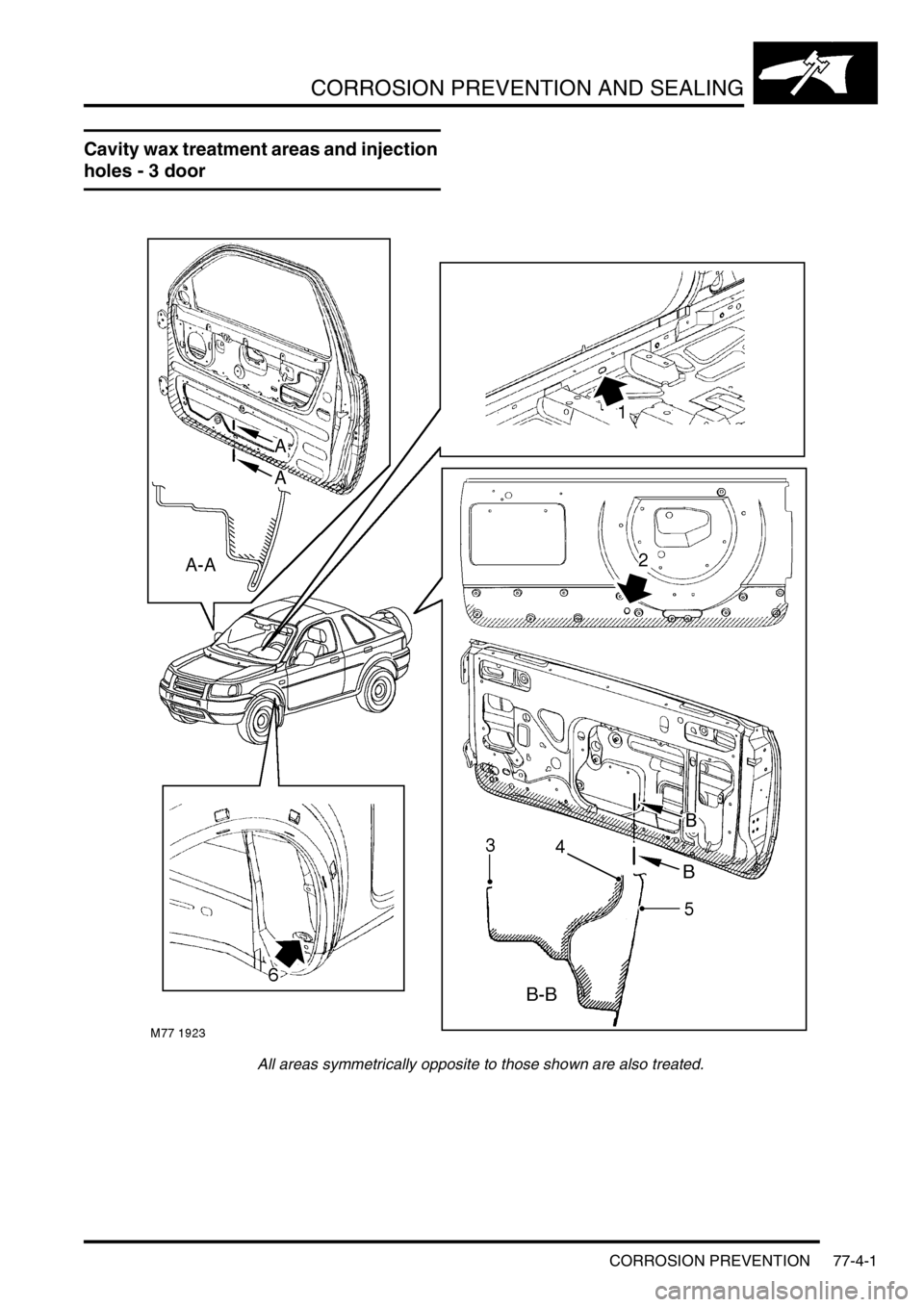 LAND ROVER FREELANDER 2001  Workshop Manual CORROSION PREVENTION AND SEALING
CORROSION PREVENTION 77-4-1
CORROSION PREVE NTION AND SEALING CORROSION PREVE NTION
Cavity wax treatment areas and injection 
holes - 3 door
All areas symmetrically op