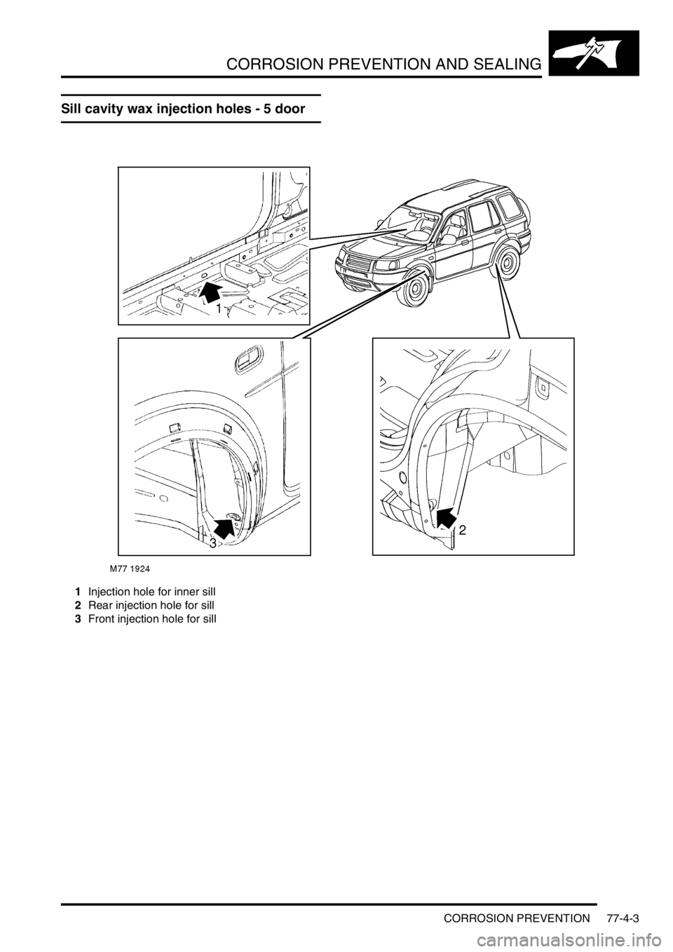 LAND ROVER FREELANDER 2001  Workshop Manual CORROSION PREVENTION AND SEALING
CORROSION PREVENTION 77-4-3
Sill cavity wax injection holes - 5 door
1Injection hole for inner sill
2Rear injection hole for sill
3Front injection hole for sill 