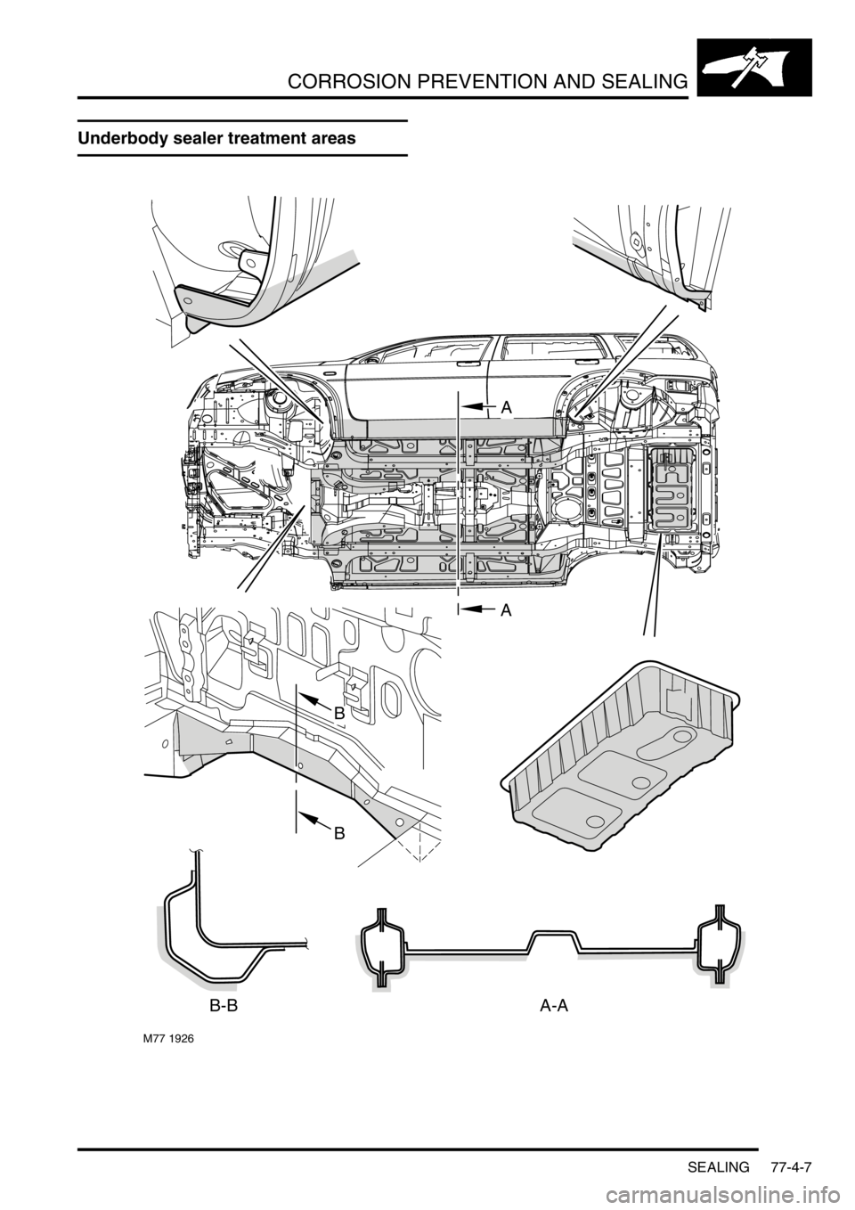 LAND ROVER FREELANDER 2001  Workshop Manual CORROSION PREVENTION AND SEALING
SEALING 77-4-7
SEALING
Underbody sealer treatment areas
M77 1926
B-BA-A
A
A
B
B 