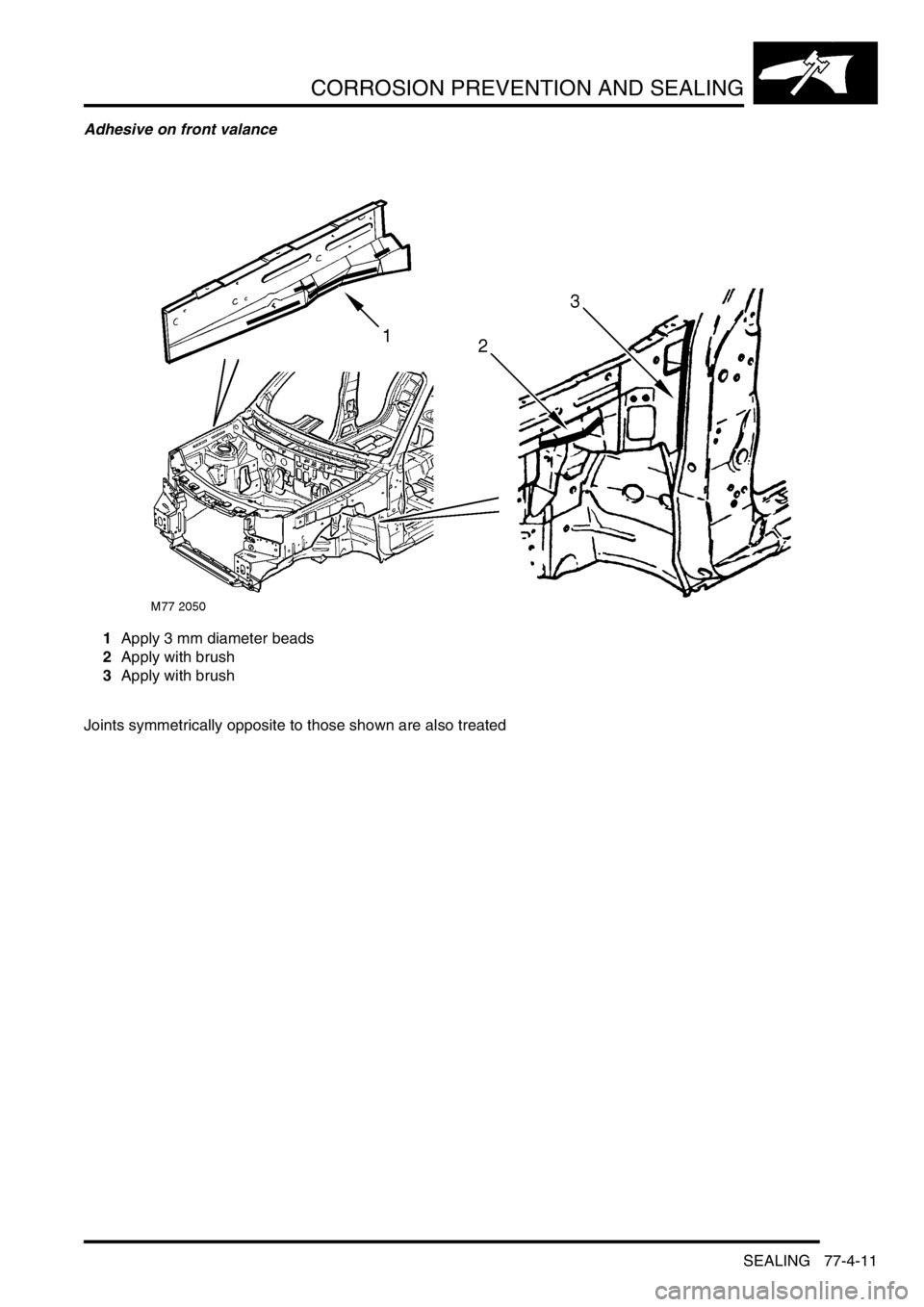 LAND ROVER FREELANDER 2001  Workshop Manual CORROSION PREVENTION AND SEALING
SEALING 77-4-11
Adhesive on front valance
1Apply 3 mm diameter beads
2Apply with brush
3Apply with brush
Joints symmetrically opposite to those shown are also treated 