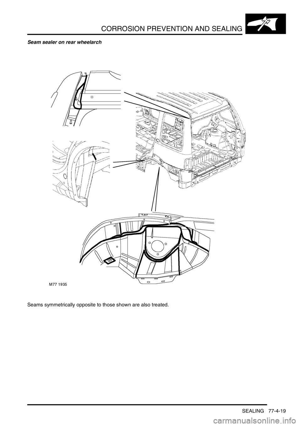 LAND ROVER FREELANDER 2001  Workshop Manual CORROSION PREVENTION AND SEALING
SEALING 77-4-19
Seam sealer on rear wheelarch
Seams symmetrically opposite to those shown are also treated. 