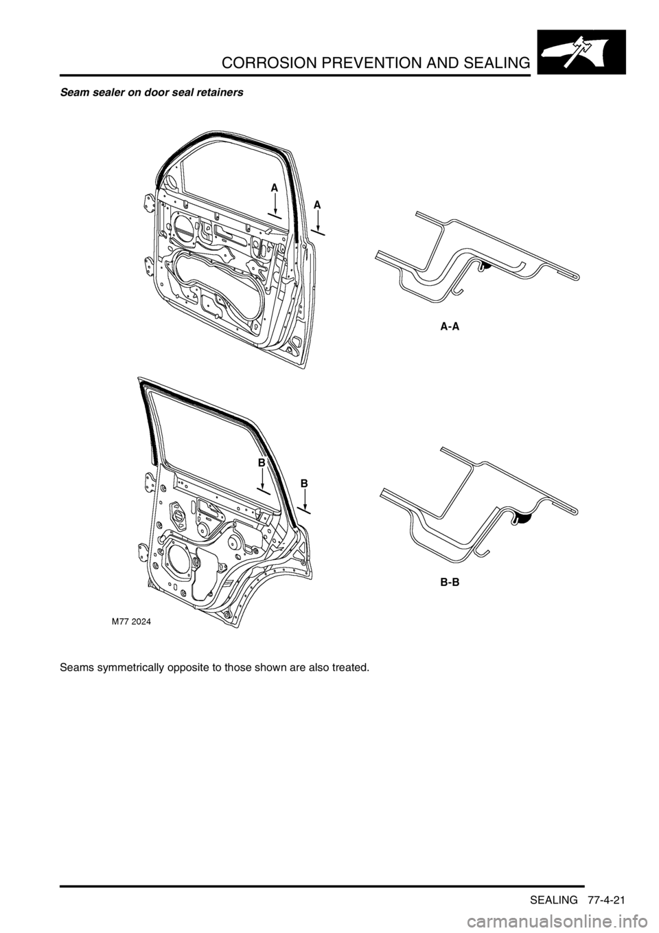 LAND ROVER FREELANDER 2001  Workshop Manual CORROSION PREVENTION AND SEALING
SEALING 77-4-21
Seam sealer on door seal retainers
Seams symmetrically opposite to those shown are also treated. 