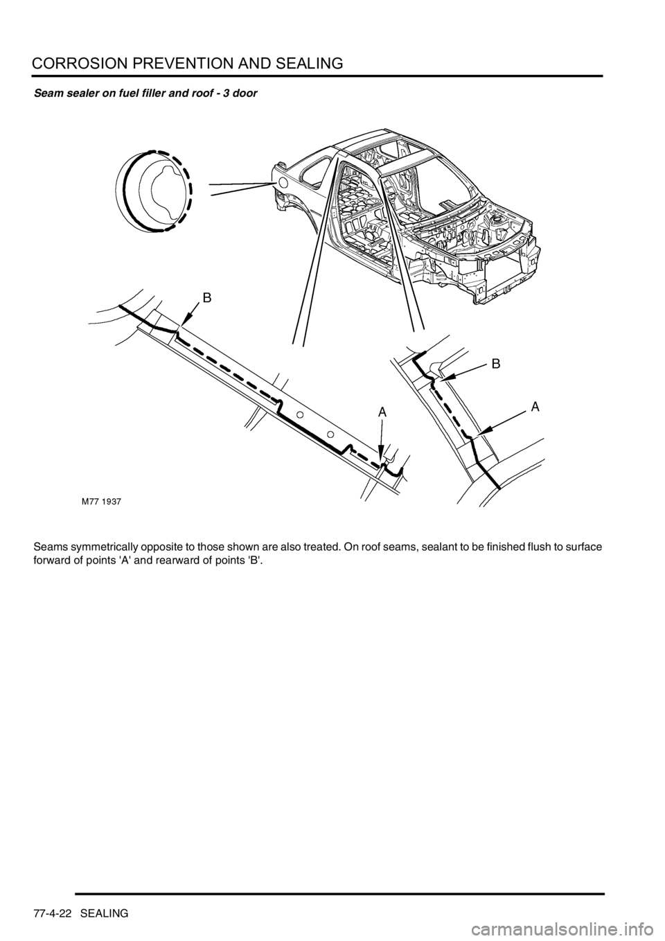 LAND ROVER FREELANDER 2001  Workshop Manual CORROSION PREVENTION AND SEALING
77-4-22 SEALING
Seam sealer on fuel filler and roof - 3 door
Seams symmetrically opposite to those shown are also treated. On roof seams, sealant to be finished flush 