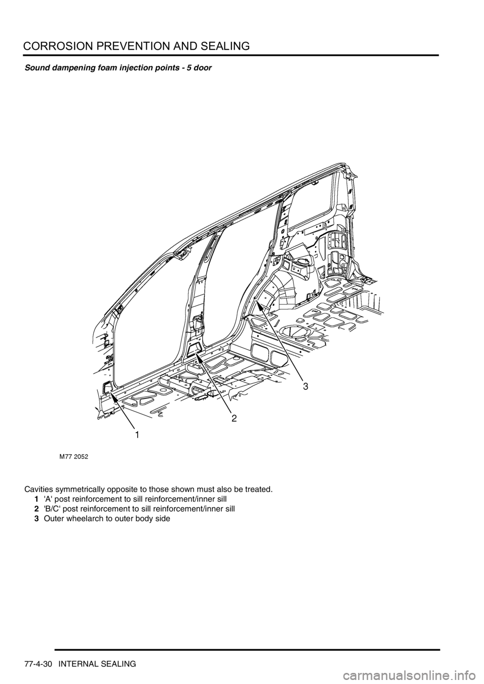 LAND ROVER FREELANDER 2001  Workshop Manual CORROSION PREVENTION AND SEALING
77-4-30 INTERNAL SEALING
Sound dampening foam injection points - 5 door
Cavities symmetrically opposite to those shown must also be treated.
1A post reinforcement to