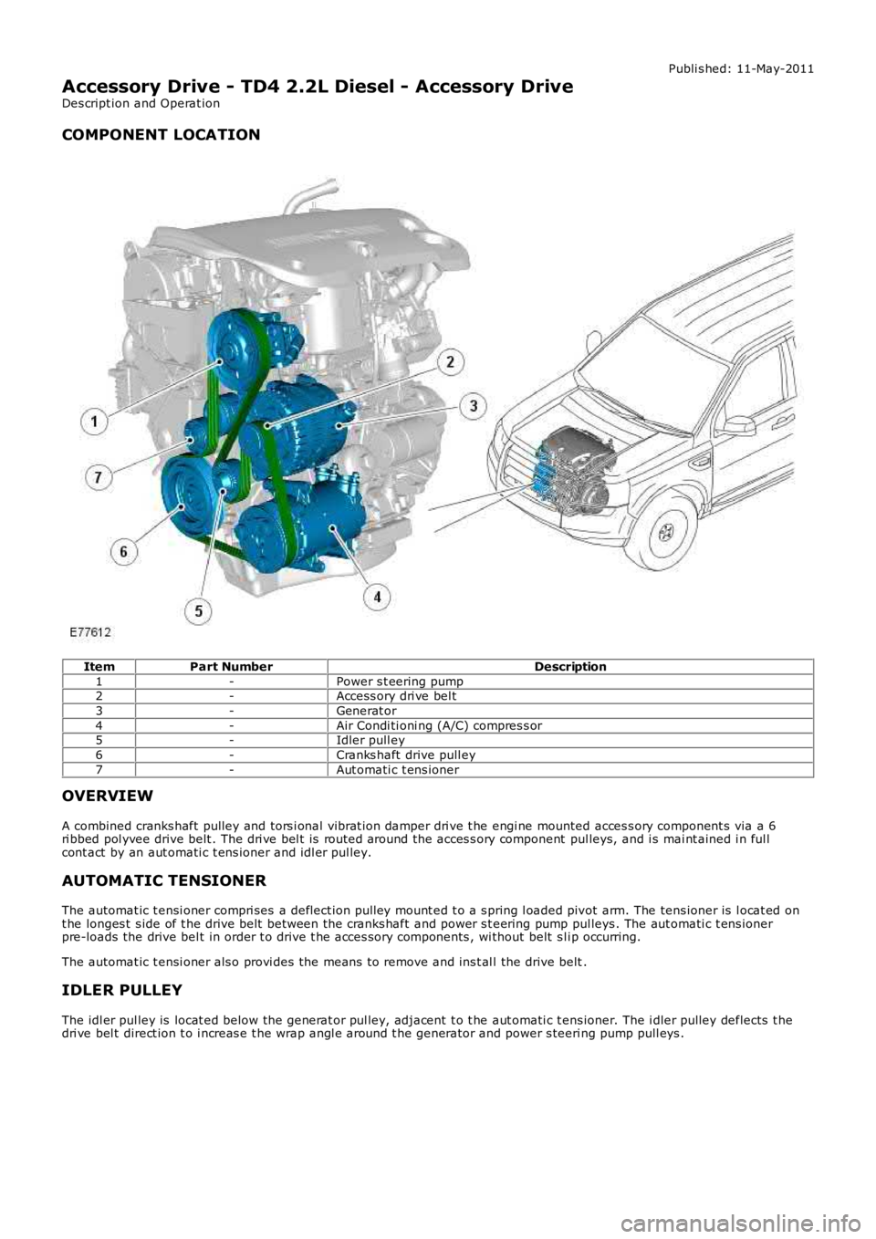 LAND ROVER FRELANDER 2 2006 Repair Manual Publi s hed: 11-May-2011
Accessory Drive - TD4 2.2L Diesel - Accessory Drive
Des cript ion and Operat ion
COMPONENT LOCATION
ItemPart NumberDescription
1-Power s t eering pump2-Access ory dri ve bel t LAND ROVER FRELANDER 2 2006 Repair Manual Publi s hed: 11-May-2011
Accessory Drive - TD4 2.2L Diesel - Accessory Drive
Des cript ion and Operat ion
COMPONENT LOCATION
ItemPart NumberDescription
1-Power s t eering pump2-Access ory dri ve bel t