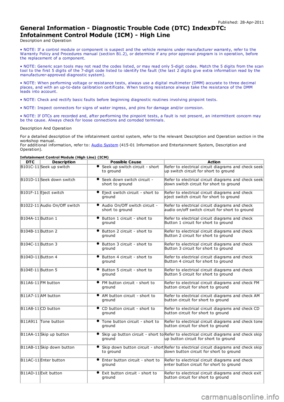 LAND ROVER FRELANDER 2 2006 Repair Manual Publ is hed: 28-Apr-2011
General Information - Diagnostic Trouble Code (DTC) IndexDTC:
Infotainment Control Module (ICM) - High Line
Des cript ion and Operat ion
• NOTE: If a cont rol module or com LAND ROVER FRELANDER 2 2006 Repair Manual Publ is hed: 28-Apr-2011
General Information - Diagnostic Trouble Code (DTC) IndexDTC:
Infotainment Control Module (ICM) - High Line
Des cript ion and Operat ion
• NOTE: If a cont rol module or com