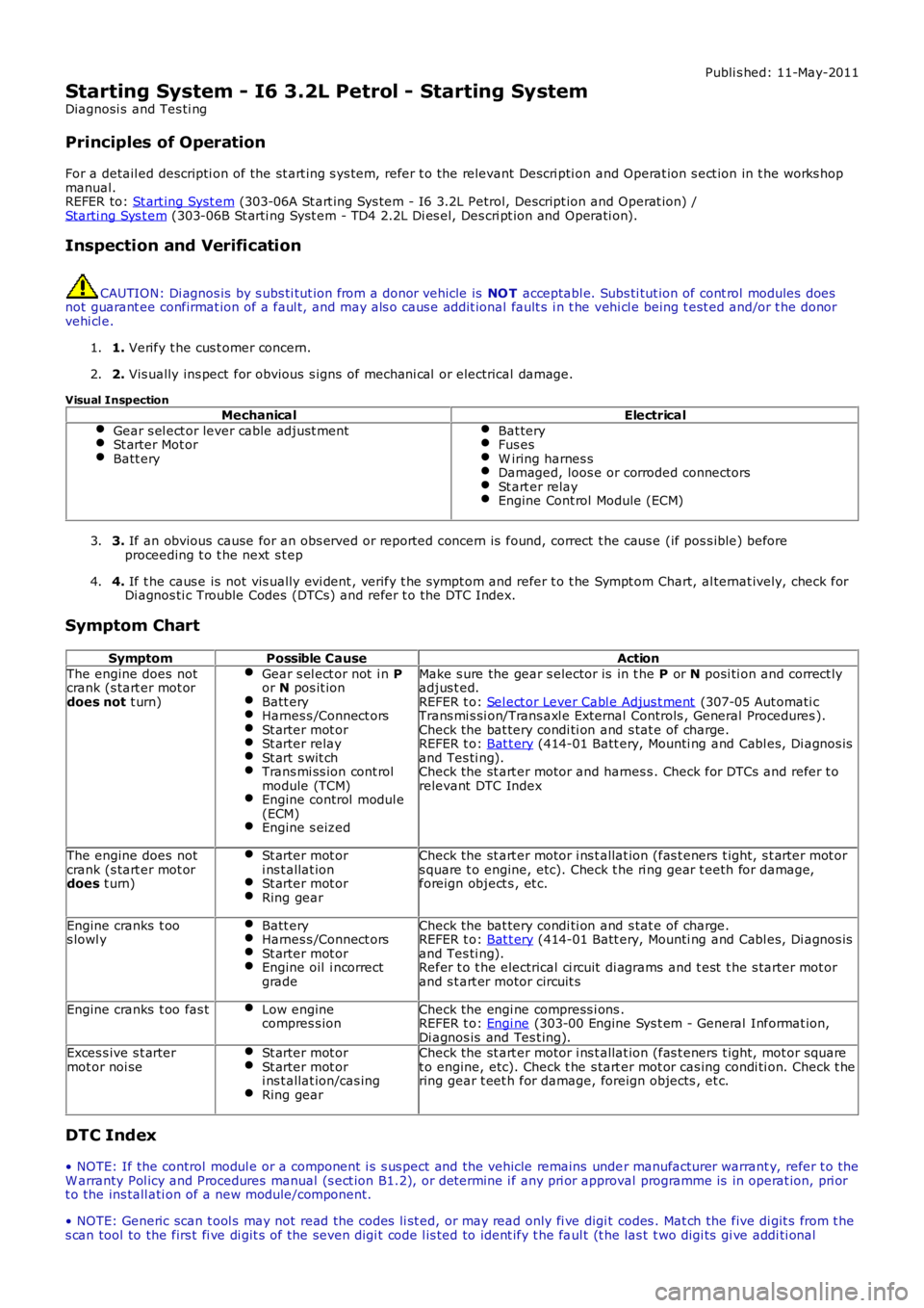 LAND ROVER FRELANDER 2 2006 Repair Manual Publi s hed: 11-May-2011
Starting System - I6 3.2L Petrol - Starting System
Diagnosi s and Tes ti ng
Principles of Operation
For a detail ed descripti on of the st art ing s ys tem, refer t o the rel LAND ROVER FRELANDER 2 2006 Repair Manual Publi s hed: 11-May-2011
Starting System - I6 3.2L Petrol - Starting System
Diagnosi s and Tes ti ng
Principles of Operation
For a detail ed descripti on of the st art ing s ys tem, refer t o the rel