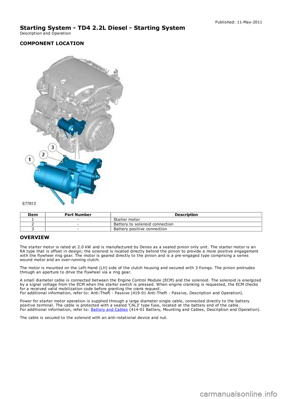 LAND ROVER FRELANDER 2 2006 Repair Manual Publi s hed: 11-May-2011
Starting System - TD4 2.2L Diesel - Starting System
Des cript ion and Operat ion
COMPONENT LOCATION
ItemPart NumberDescription
1-St art er motor2-Bat tery to sol enoi d connec LAND ROVER FRELANDER 2 2006 Repair Manual Publi s hed: 11-May-2011
Starting System - TD4 2.2L Diesel - Starting System
Des cript ion and Operat ion
COMPONENT LOCATION
ItemPart NumberDescription
1-St art er motor2-Bat tery to sol enoi d connec