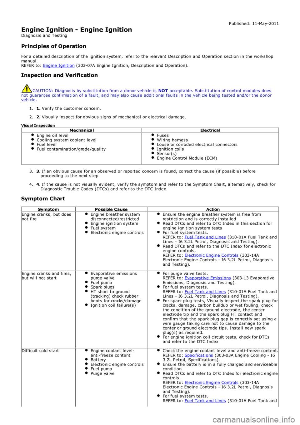 LAND ROVER FRELANDER 2 2006  Repair Manual Publi s hed: 11-May-2011
Engine Ignition - Engine Ignition
Diagnosi s  and Tes ti ng
Principles of Operation
For a detail ed descripti on of the ignit ion s yst em, refer to the relevant  Des cri pti 