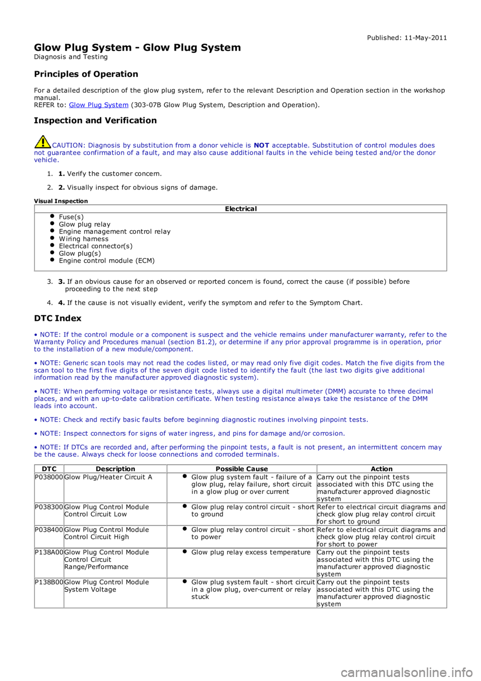 LAND ROVER FRELANDER 2 2006  Repair Manual Publi s hed: 11-May-2011
Glow Plug System - Glow Plug System
Diagnosi s  and Tes ti ng
Principles of Operation
For a detail ed descripti on of the gl ow plug sys tem, refer t o t he rel evant Des crip