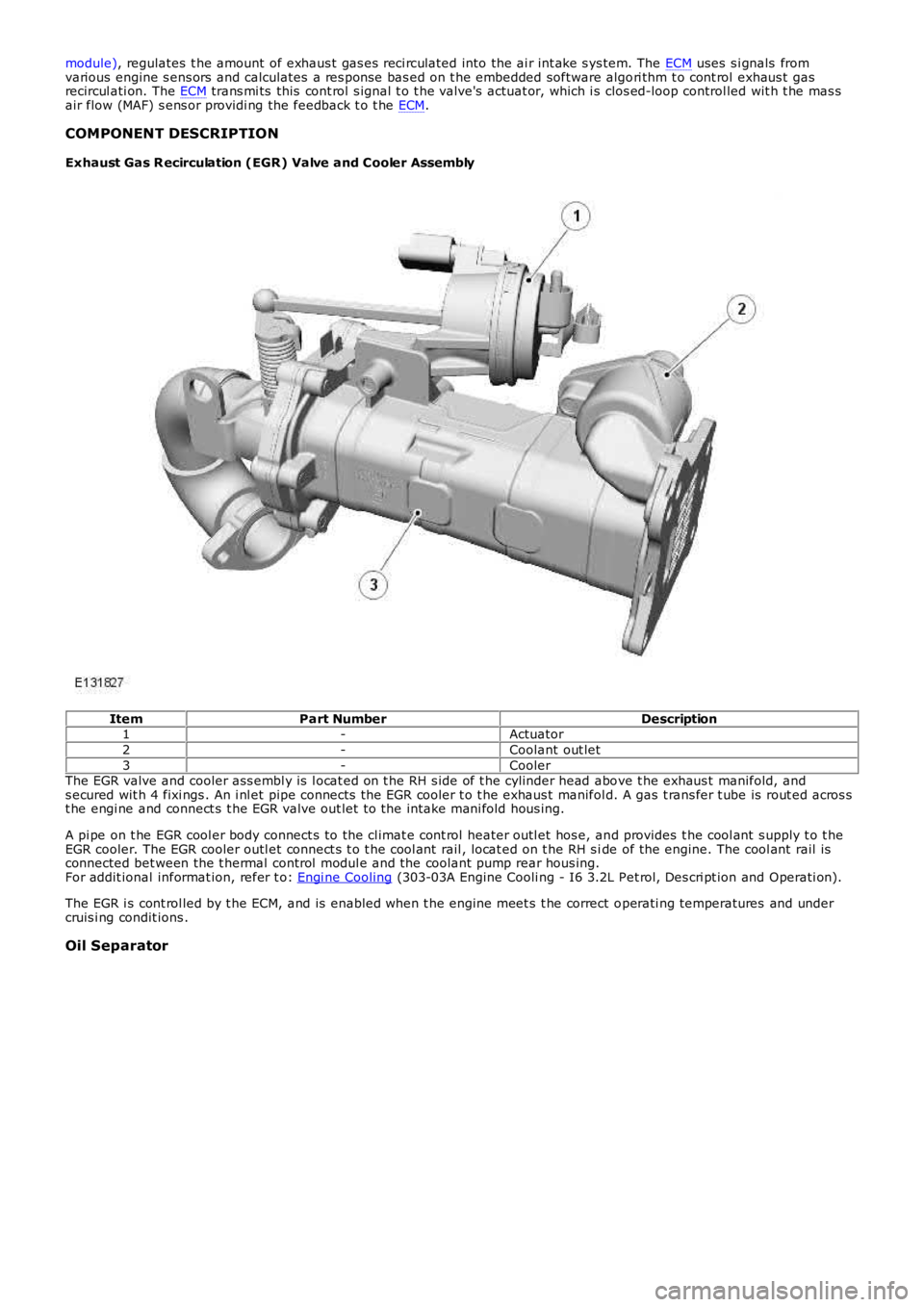 LAND ROVER FRELANDER 2 2006  Repair Manual module), regulates  t he amount of exhaus t gas es  reci rculated into the ai r int ake s ys tem. The ECM uses  s i gnals  fromvarious  engine s ens ors  and calculates  a res pons e bas ed on t he em