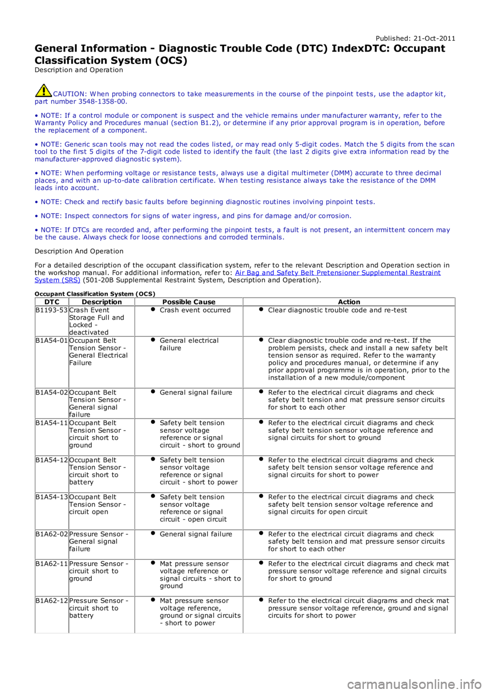 LAND ROVER FRELANDER 2 2006  Repair Manual Publ is hed: 21-Oct -2011
General Information - Diagnostic Trouble Code (DTC) IndexDTC: Occupant
Classification System (OCS)
Des cript ion and Operat ion
CAUTION: W hen probing connectors t o take mea