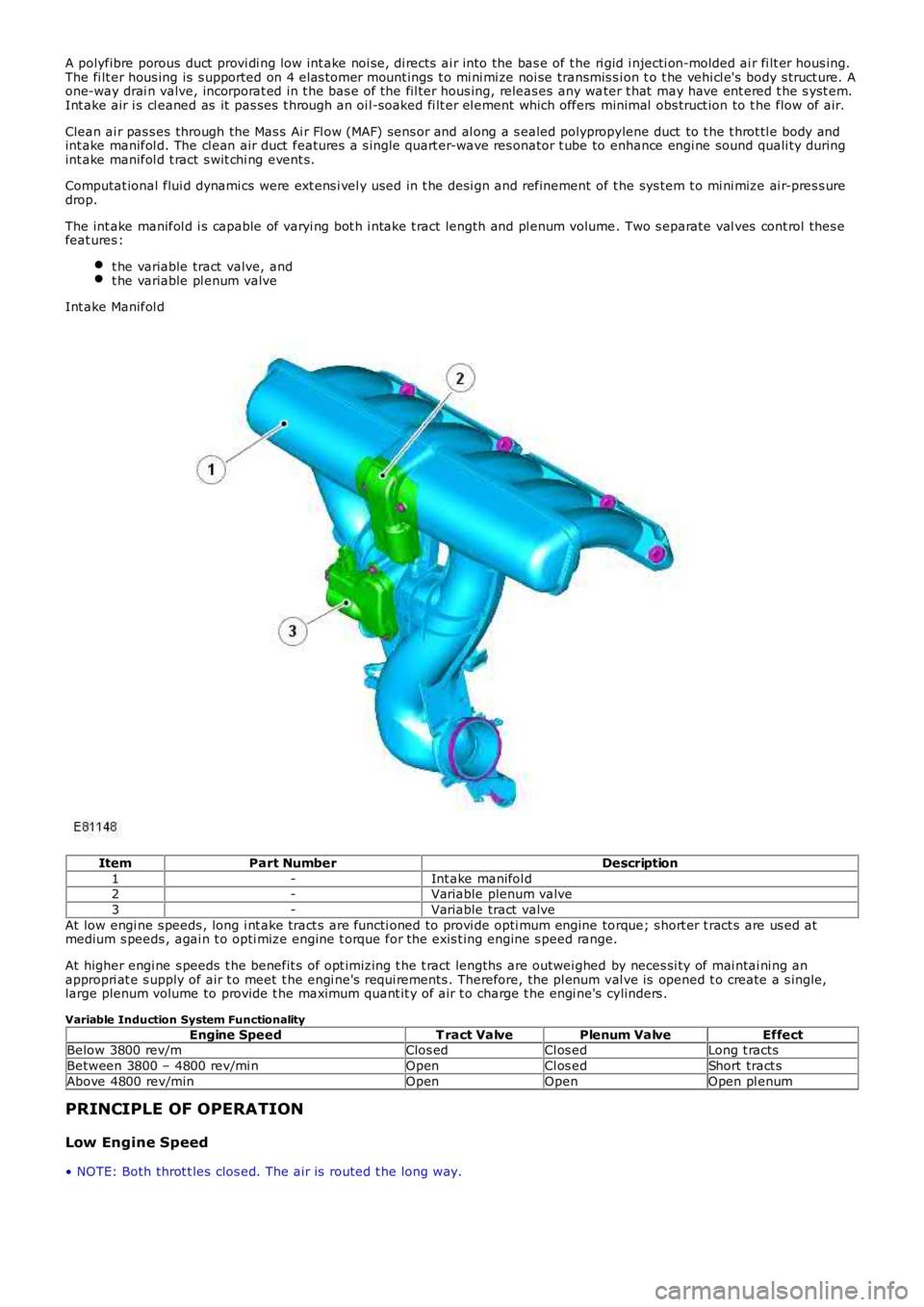 LAND ROVER FRELANDER 2 2006 Repair Manual A polyfibre porous duct provi di ng low int ake noi se, di rects ai r into the bas e of t he ri gid i njecti on-molded ai r fi lt er hous ing.The fi lt er hous ing is s upported on 4 elas tomer mou LAND ROVER FRELANDER 2 2006 Repair Manual A polyfibre porous duct provi di ng low int ake noi se, di rects ai r into the bas e of t he ri gid i njecti on-molded ai r fi lt er hous ing.The fi lt er hous ing is s upported on 4 elas tomer mou