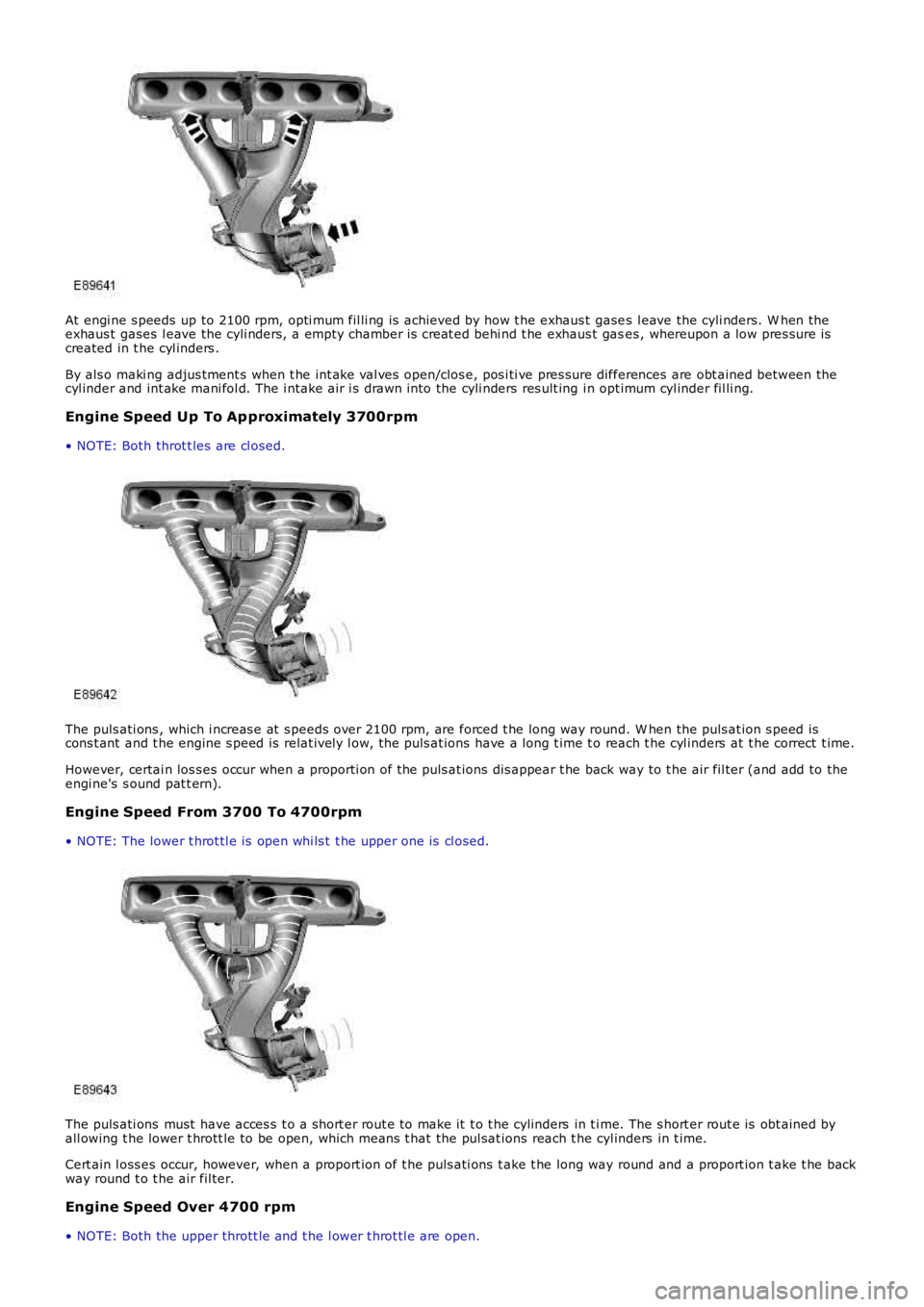 LAND ROVER FRELANDER 2 2006 Repair Manual At engi ne s peeds up to 2100 rpm, opti mum fil li ng is achieved by how t he exhaus t gases l eave the cyli nders. W hen theexhaus t gases l eave the cyli nders, a empty chamber is creat ed behi LAND ROVER FRELANDER 2 2006 Repair Manual At engi ne s peeds up to 2100 rpm, opti mum fil li ng is achieved by how t he exhaus t gases l eave the cyli nders. W hen theexhaus t gases l eave the cyli nders, a empty chamber is creat ed behi