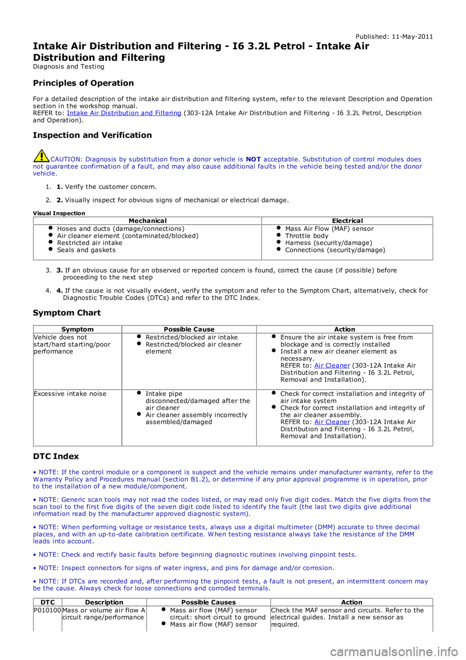 LAND ROVER FRELANDER 2 2006 Repair Manual Publi s hed: 11-May-2011
Intake Air Distribution and Filtering - I6 3.2L Petrol - Intake Air
Distribution and Filtering
Diagnosi s and Tes ti ng
Principles of Operation
For a detail ed descripti on o LAND ROVER FRELANDER 2 2006 Repair Manual Publi s hed: 11-May-2011
Intake Air Distribution and Filtering - I6 3.2L Petrol - Intake Air
Distribution and Filtering
Diagnosi s and Tes ti ng
Principles of Operation
For a detail ed descripti on o