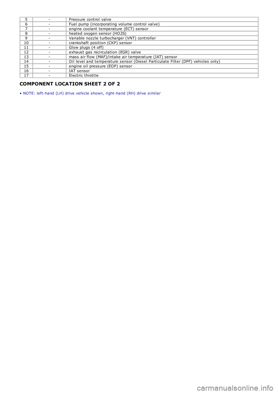 LAND ROVER FRELANDER 2 2006  Repair Manual 5-Pres s ure cont rol val ve
6-Fuel pump (i ncorporati ng vol ume control valve)
7-engine coolant temperature (ECT) s ens or8-heated oxygen s ens or (HO 2S)
9-Variable nozzle t urbocharger (VNT) cont 
