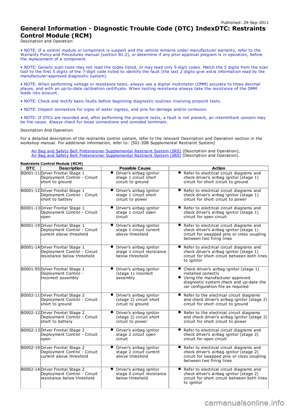 LAND ROVER FRELANDER 2 2006  Repair Manual Publ is hed: 29-Sep-2011
General Information - Diagnostic Trouble Code (DTC) IndexDTC: Restraints
Control Module (RCM)
Des cript ion and Operat ion
• NOTE: If a cont rol  module or component  i s  s