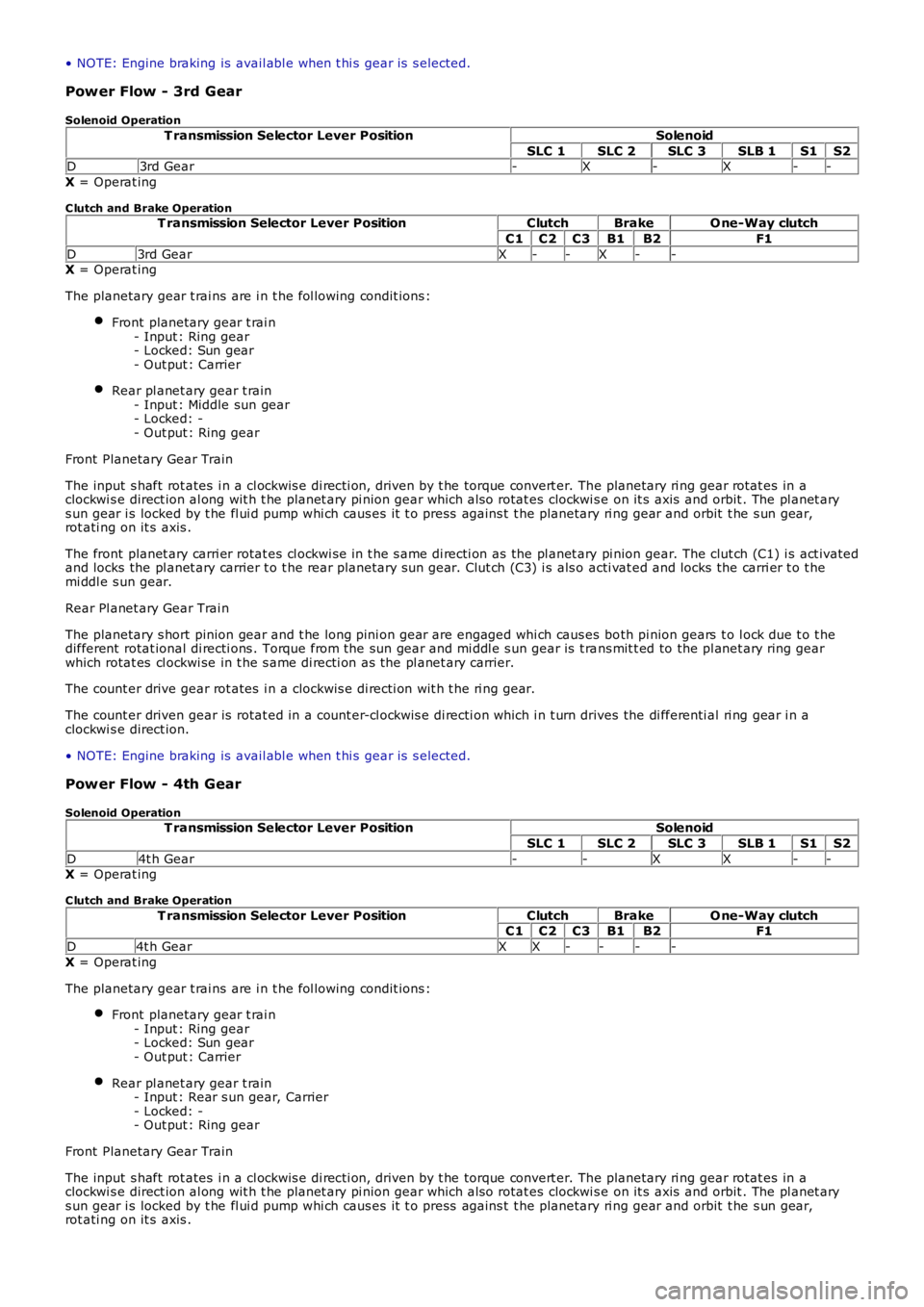LAND ROVER FRELANDER 2 2006  Repair Manual • NOTE: Engine braking is  avail abl e when t hi s  gear is  s elected.
Power Flow - 3rd Gear
Solenoid Operation
T ransmission Selector Lever PositionSolenoid
SLC 1SLC 2SLC 3SLB 1S1S2D3rd Gear-X-X--