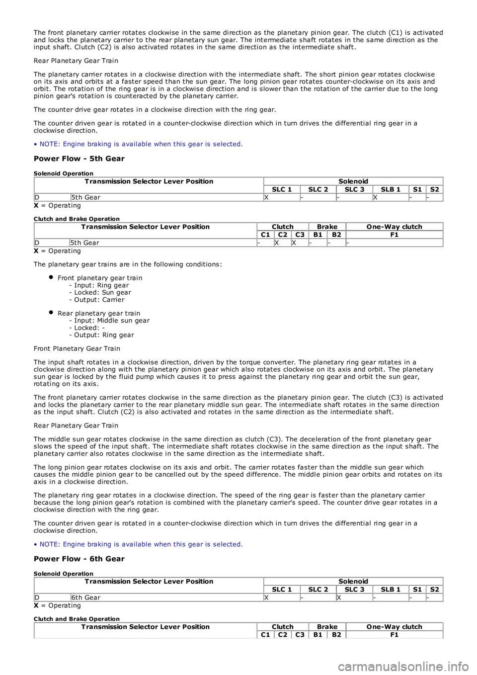 LAND ROVER FRELANDER 2 2006  Repair Manual The front planet ary carri er rotat es cl ockwi se in t he s ame di recti on as the pl anet ary pi nion gear. The clut ch (C1) i s act ivatedand locks the pl anet ary carrier t o t he rear planetary s