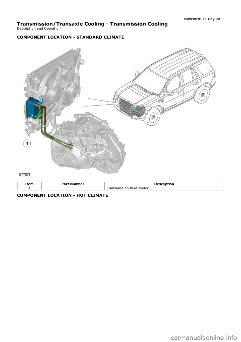 LAND ROVER FRELANDER 2 2006  Repair Manual Publi s hed: 11-May-2011
Transmission/Transaxle Cooling - Transmission Cooling
Des cript ion and Operat ion
COMPONENT LOCATION - STANDARD CLIMATE
ItemPart NumberDescription
1-Transmis s ion fluid cool
