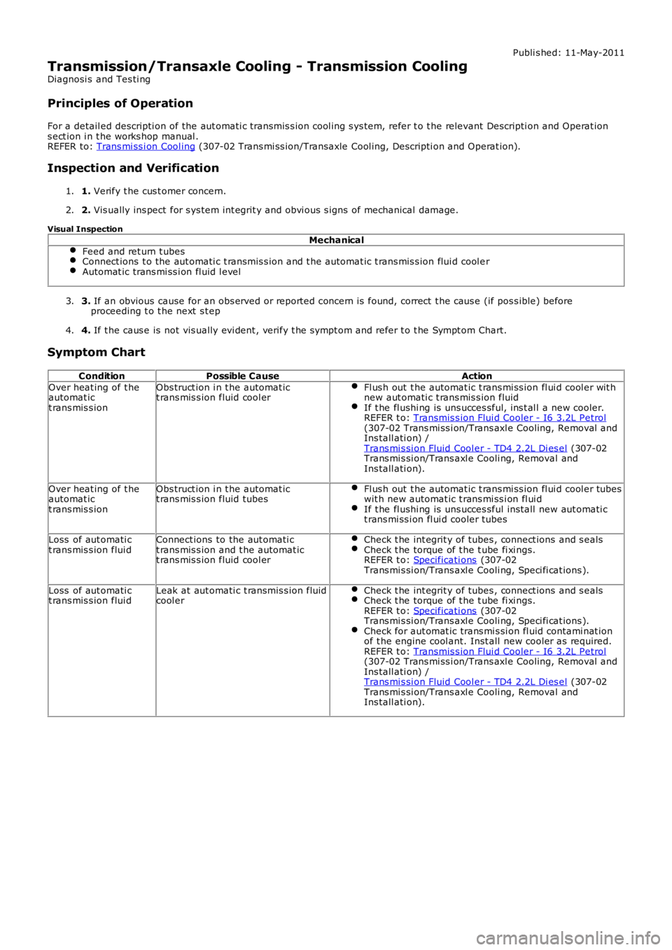 LAND ROVER FRELANDER 2 2006  Repair Manual Publi s hed: 11-May-2011
Transmission/Transaxle Cooling - Transmission Cooling
Diagnosi s  and Tes ti ng
Principles of Operation
For a detail ed descripti on of the aut omati c transmis s ion cool ing