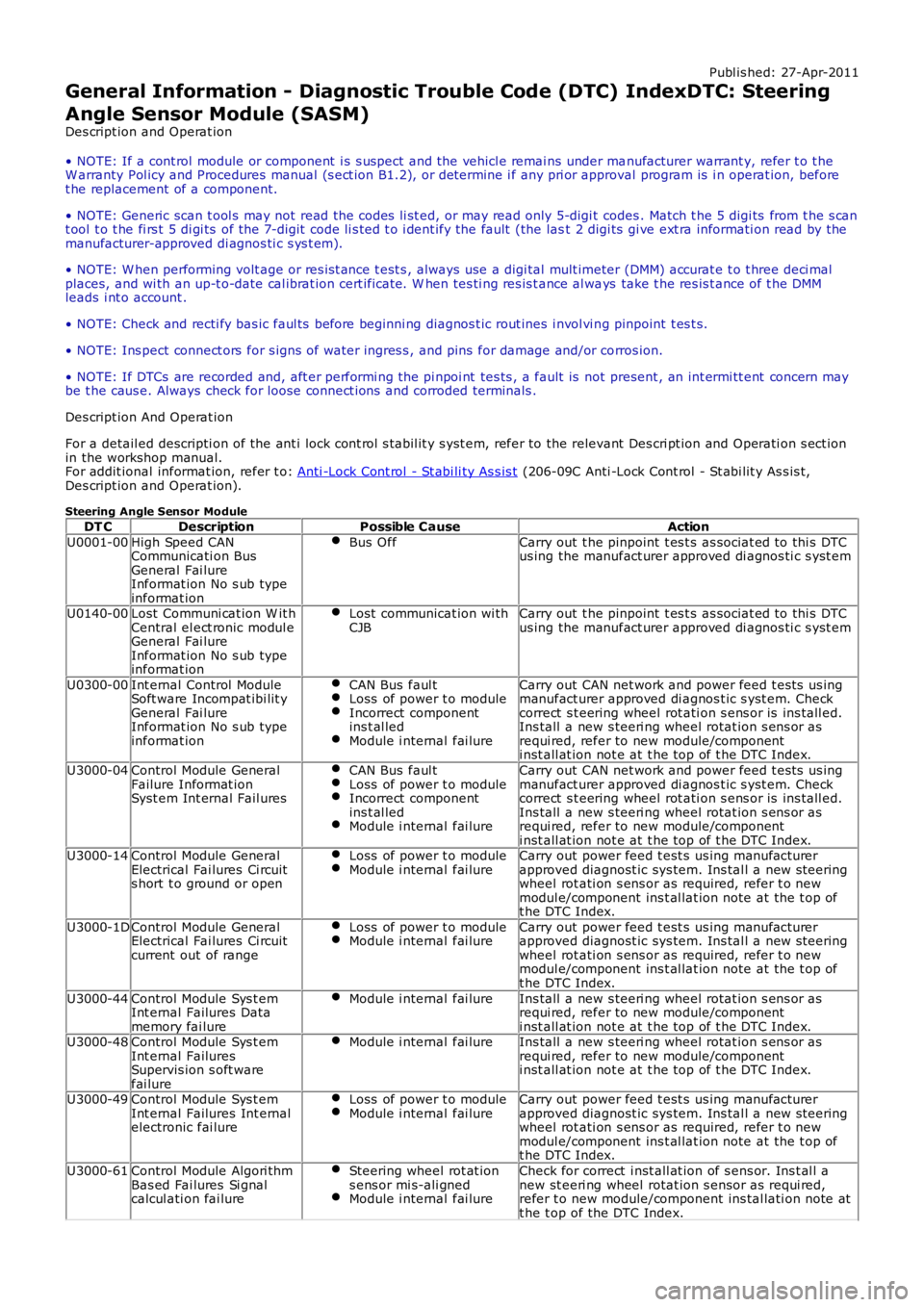 LAND ROVER FRELANDER 2 2006  Repair Manual Publ is hed: 27-Apr-2011
General Information - Diagnostic Trouble Code (DTC) IndexDTC: Steering
Angle Sensor Module (SASM)
Des cript ion and Operat ion
• NOTE: If a cont rol  module or component  i 