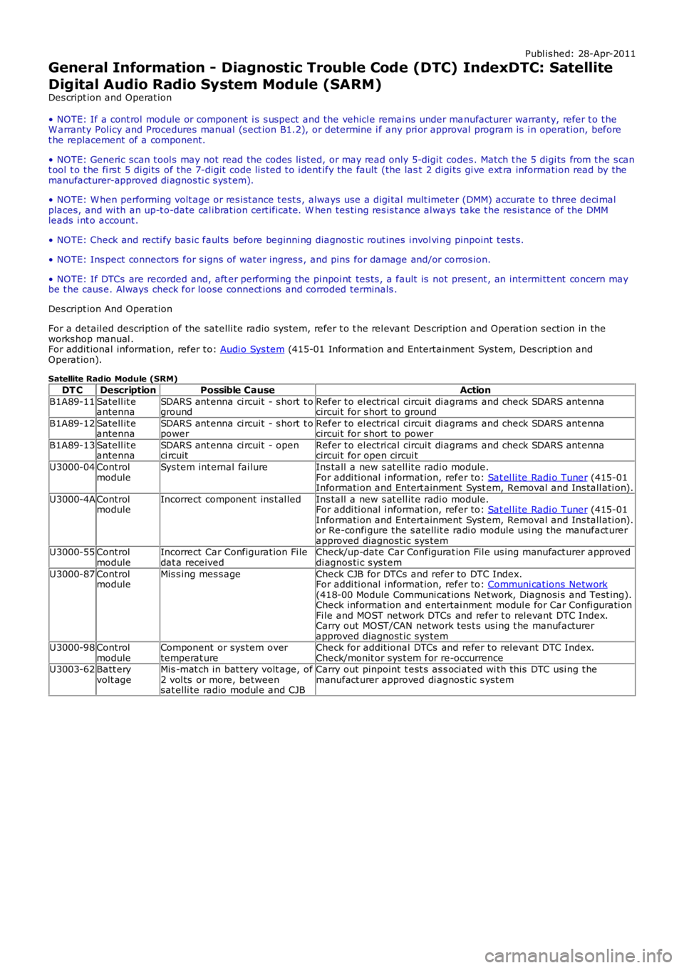 LAND ROVER FRELANDER 2 2006  Repair Manual Publ is hed: 28-Apr-2011
General Information - Diagnostic Trouble Code (DTC) IndexDTC: Satellite
Digital Audio Radio System Module (SARM)
Des cript ion and Operat ion
• NOTE: If a cont rol  module o