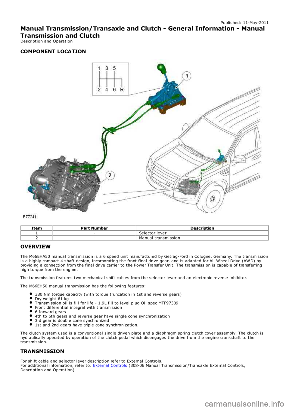 LAND ROVER FRELANDER 2 2006  Repair Manual Publi s hed: 11-May-2011
Manual Transmission/Transaxle and Clutch - General Information - Manual
Transmission and Clutch
Des cript ion and Operat ion
COMPONENT LOCATION
ItemPart NumberDescription1-Sel