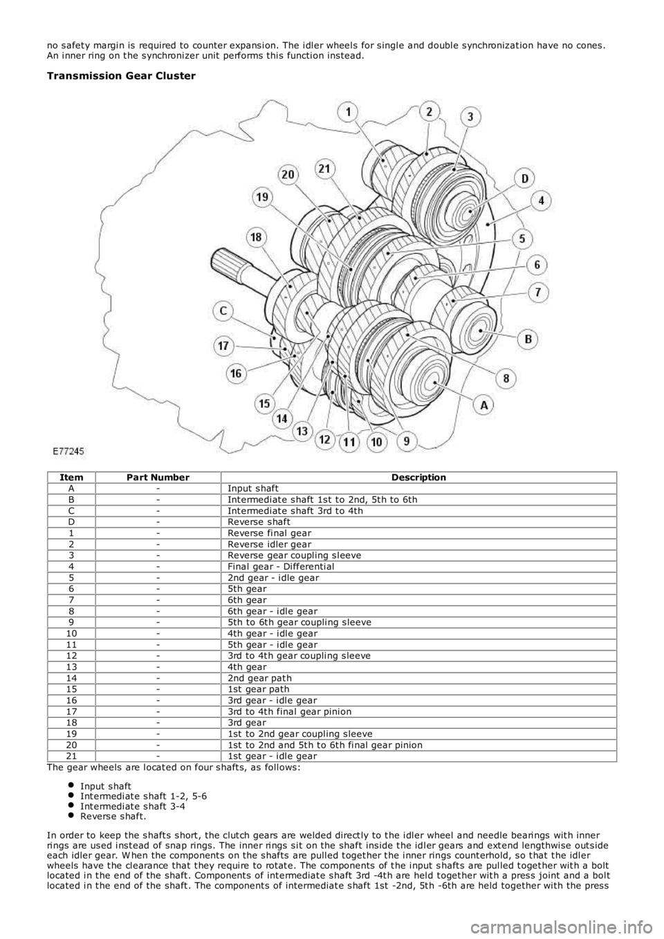 LAND ROVER FRELANDER 2 2006  Repair Manual no s afet y margi n is  required to counter expans i on. The i dl er wheel s for s ingl e and doubl e s ynchronizat ion have no cones .An i nner ring on t he s ynchroni zer unit  performs thi s functi